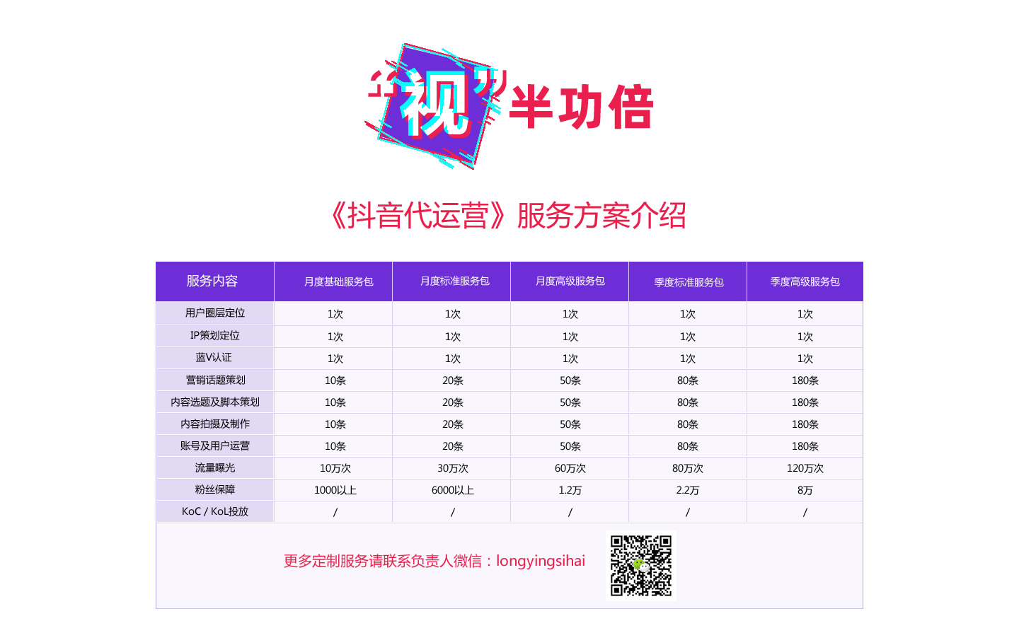 5G时代 顺“视”而为 企业如何玩转短视频营销？