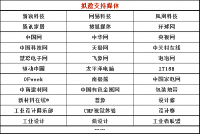 苹果、华为、奔驰、富士康等百团观展！这到底是一个怎样的展会？