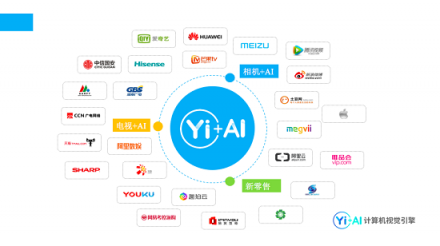 Yi+张默：AI+娱乐生活 人工智能如何赋能新风口