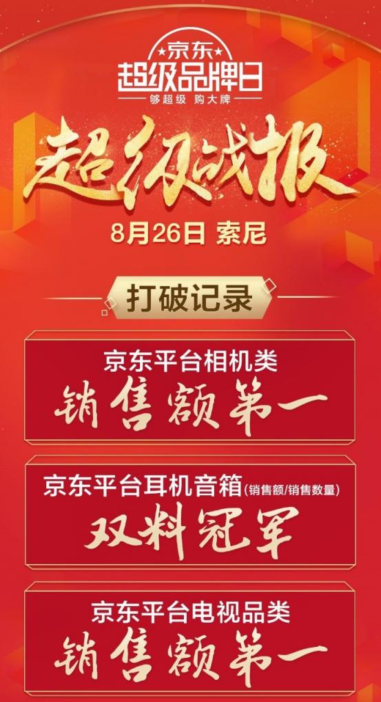 索尼京东超品日战报出炉，当日直播观看量突破255万次！