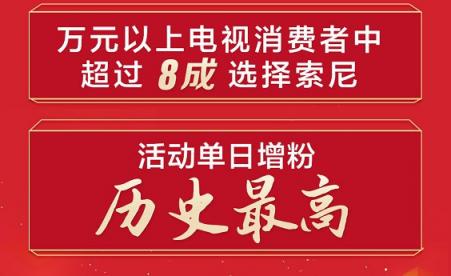 索尼京东超品日战报出炉，当日直播观看量突破255万次！