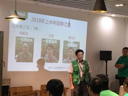 一起装修网半年度工长表彰会召弚