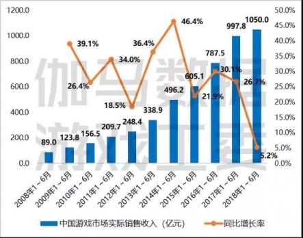 虎牙主播老帅Uzi挂帅出征 中国队亚运电竞夺冠