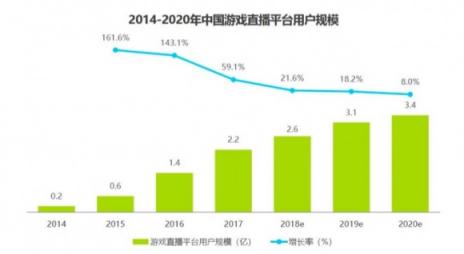 虎牙主播老帅Uzi挂帅出征 中国队亚运电竞夺冠