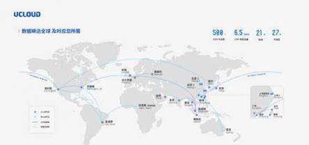 国内游戏总量控制时代下 UCloud打造一站式游戏出海解决方案