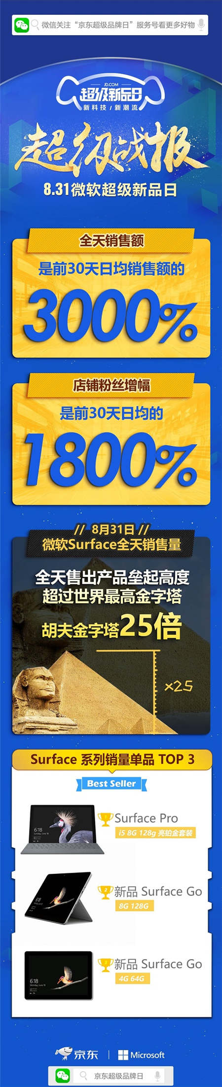 京东微软超级新品日战报出炉，Surface系列产品成绩优异