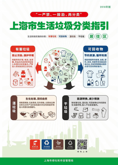 追求更科学有效的地球保护，少儿编程是第一步