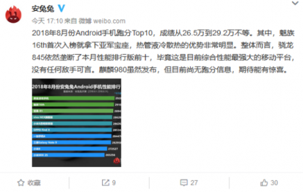 8月份安卓手机跑分Top10公布 魅族16th首次入榜就空降亚军