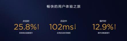 尝鲜EMUI9.0愉悦感，华为P20等9款机型内测今日启动