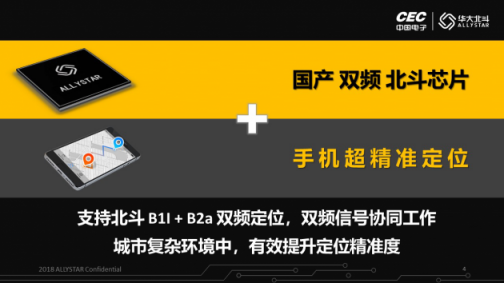 国产双频北斗芯片，助力手机超精准定位