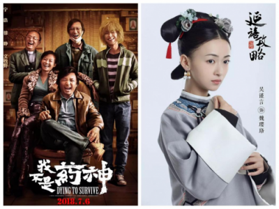 全球文创万亿市场，区块链让草根再度逆袭了吗？