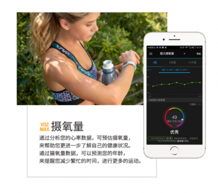 Garmin vívosmart 4智能运动健康手环 为你开启时尚健康生活方式
