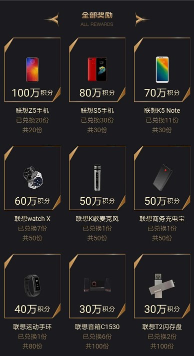 星联赛指定用机放出新福利 极光色版联想Z5京东购机立减50元