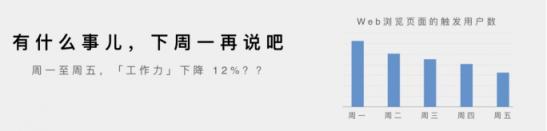 GQ为何篇篇10w+，答案都在石墨文档的报告里