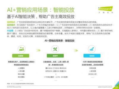 科大讯飞发布《中国AI+营销应用落地研究报告》，AI营销未来可期