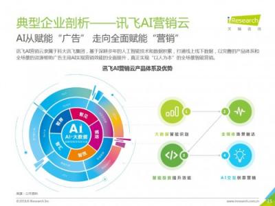 科大讯飞发布《中国AI+营销应用落地研究报告》，AI营销未来可期