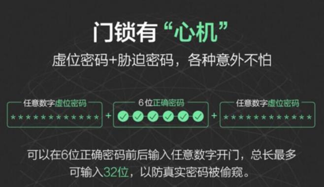 几款主流智能门锁怎么选：360智能门锁ORVIBO K1更胜一筹