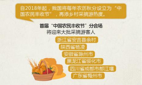 途牛《2018中秋国庆旅游消费意愿报告》：西北连线延续暑期热度 “春游”南半球受欢迎