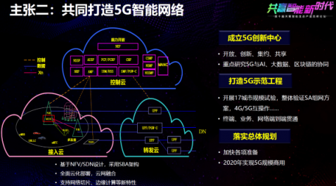 中国电信正式公布“5G智能新生态”：运营商转型进入下半场