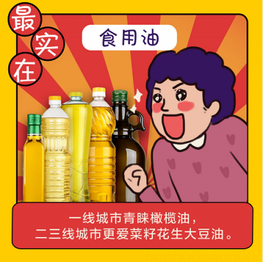 数百万家公司来京东企业购采购中秋福利，到底是什么吸引了他们？