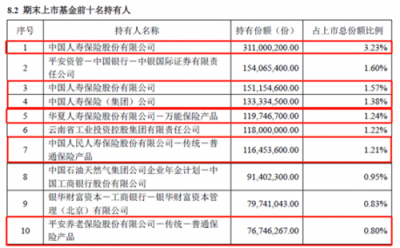 大市寻底 创业板最可能成为反弹先锋？