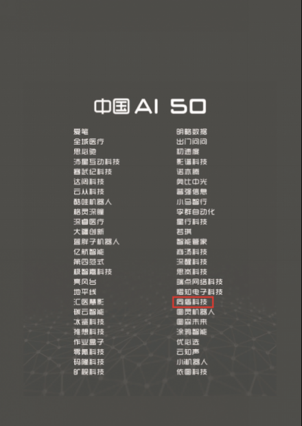 达沃斯论坛发布“中国AI50强” 同盾科技领衔上榜
