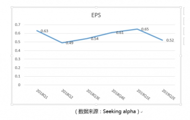 富途证券：小市值股抢风头，家化丘奇如何超车宝洁?