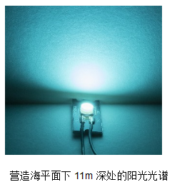 京瓷开发出全光谱LED水族箱照明灯-IT浪潮-北