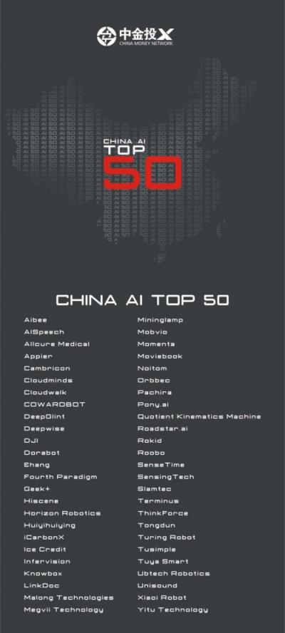 达沃斯论坛发布中国AI 50强榜单 影谱科技入选