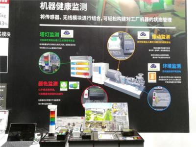 罗姆参展“2018第二十届中国国际工业博览会”