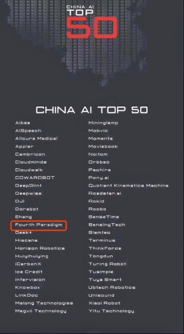 达沃斯论坛聚焦创新科技 第四范式登榜“中国AI 50强”