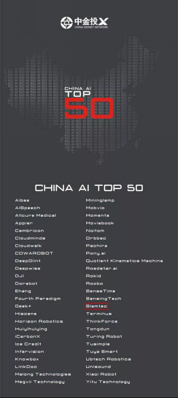 2018夏季达沃斯“中国AI 50强”重磅发布 思岚荣耀登榜
