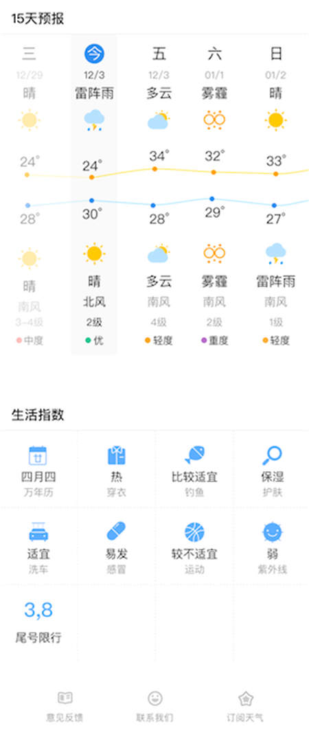 精准又有趣，墨迹天气小程序——你的“天气向导和生活指南”