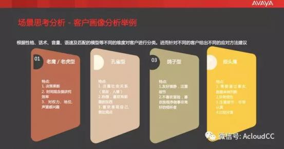 金融科技蓄力服务转型升级