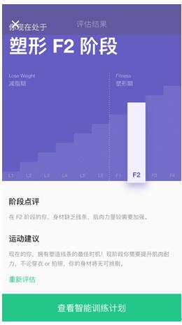 Keep智能训练计划：拖延症+社恐+健身小白的福音