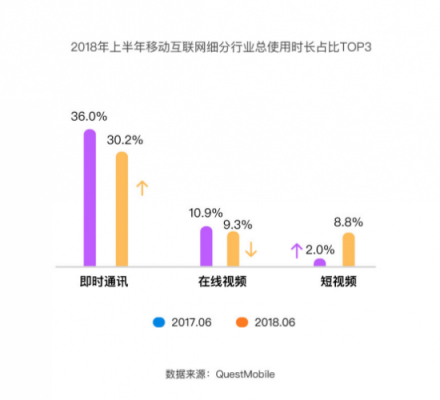 脉脉智库发布行业报告，解读泛娱乐拐点之年的新动向