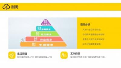 不怕骂 坚持问题导向 创新解决个人管理效率问题