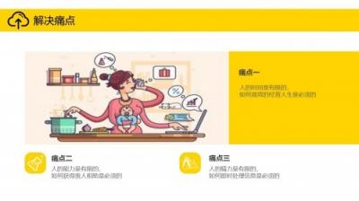 不怕骂 坚持问题导向 创新解决个人管理效率问题