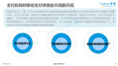 线下线上支付融合 拉卡拉终端规模深化场景服