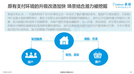 线下线上支付融合 拉卡拉终端规模深化场景服