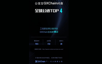 知名区块链项目公信宝正式公布GXChain 3.0白皮书