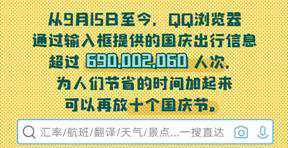 QQ浏览器发布《国庆出行数据报告》，50万学生党苦于作业手抄报