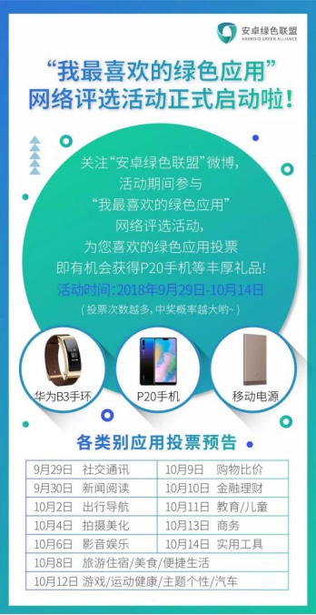 “我最喜欢的绿色应用”火爆评选，安卓绿色联盟喊你向最爱应用大声表白