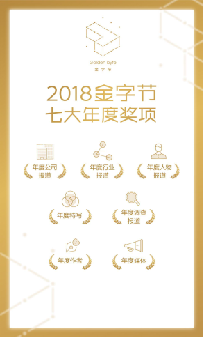 今日头条将举办2018金字节颁奖典礼，揭晓七大年度奖项