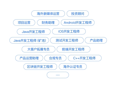 2019 OK集团校园招聘：以梦为马不负昭华