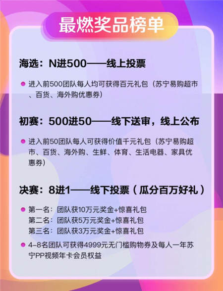 你可能对广场舞有误解！双十一看苏宁易购如何 “舞出我世界”