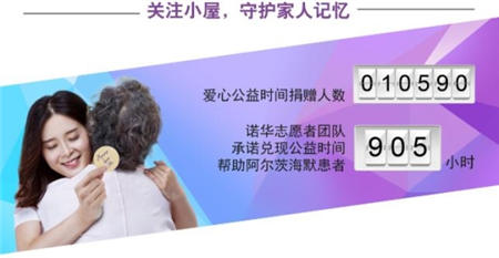 诺华、京东医药“阿尔茨海默病小屋”上线，打造智能慢病管理样本