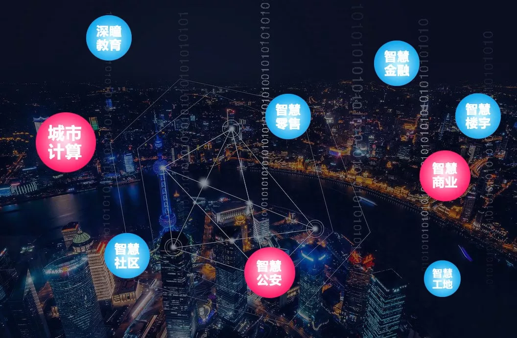 格灵深瞳重磅推出超高性能全目标结构化系统