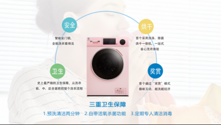 “共享洗衣”——值得你投资的好生意
