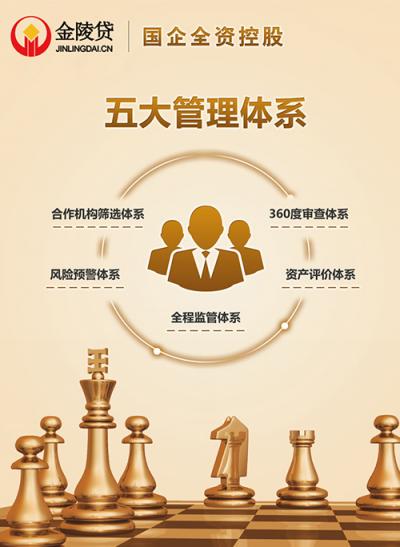 金陵贷：理财助您创造财富